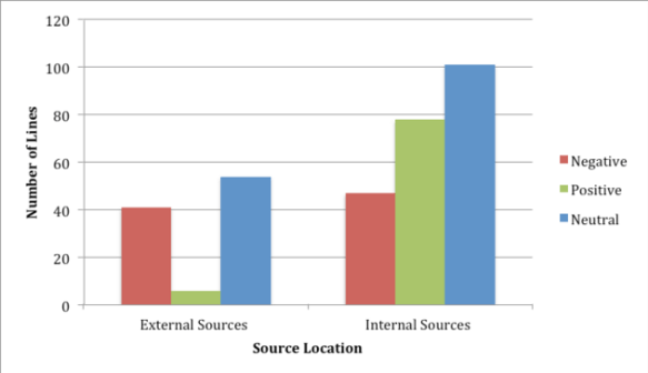 Screen Shot 2016-04-05 at 9.25.23 PM.png